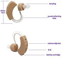 Cyber Sonic Hearing Aid Device - Image 7